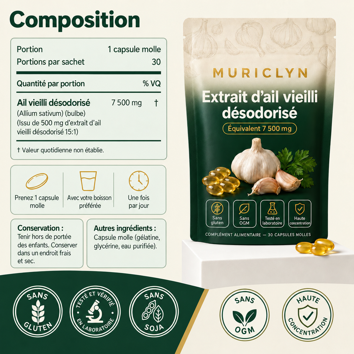 MURICLYN — composition, ingrédients et conseils d’utilisation en français